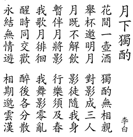 Letras en Chino. Traducir documentos al Chino
